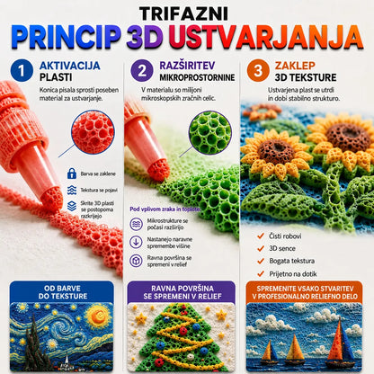 Topacme® 3D reliefno umetniško pisalo