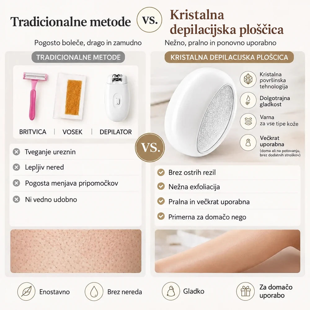 Neboleč kristalni odstranjevalec dlačic