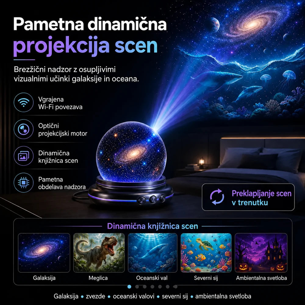 Topacme® pametni atmosferski 5D projektor