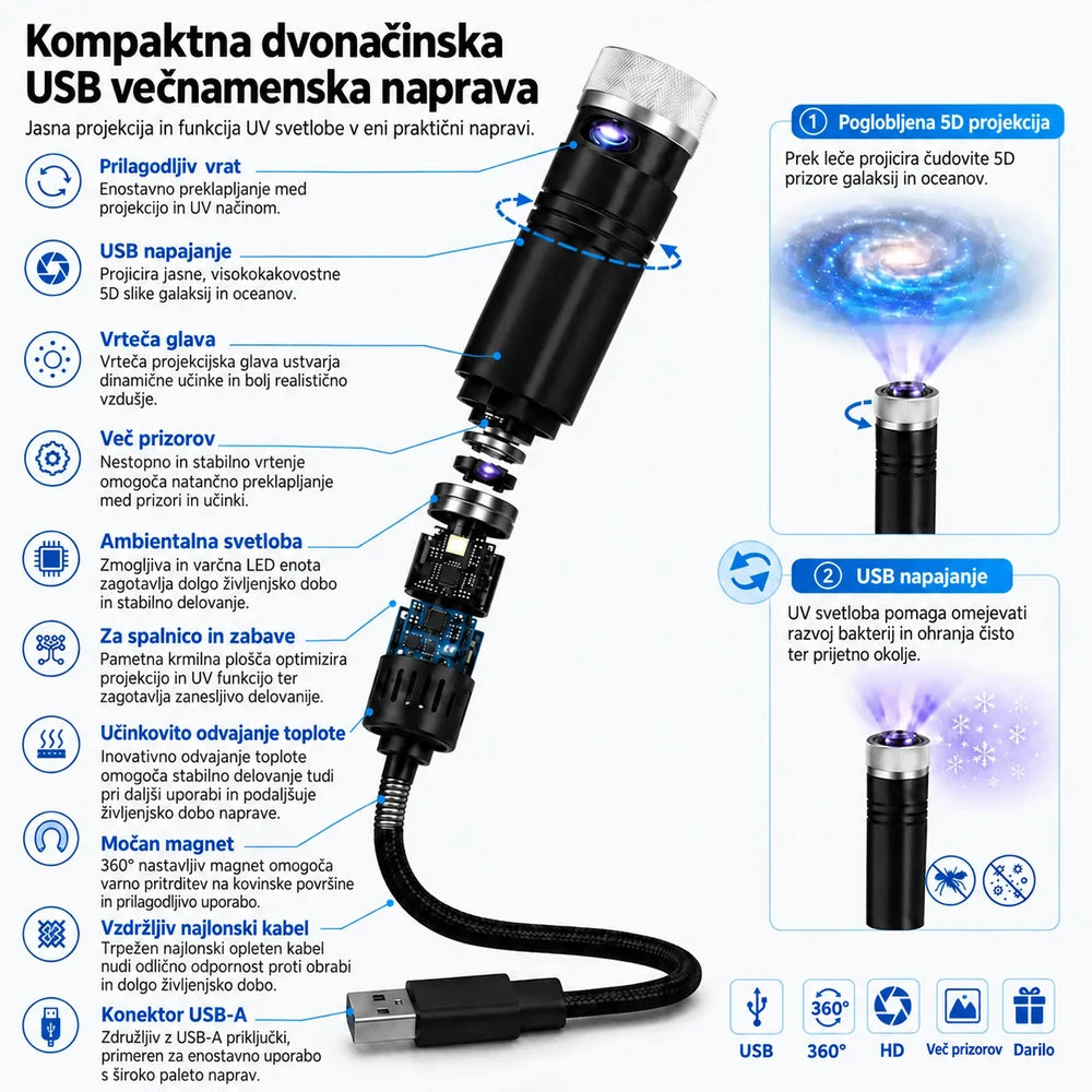 Topacme® HD pametni dinamični 5D holografski nočni projektor